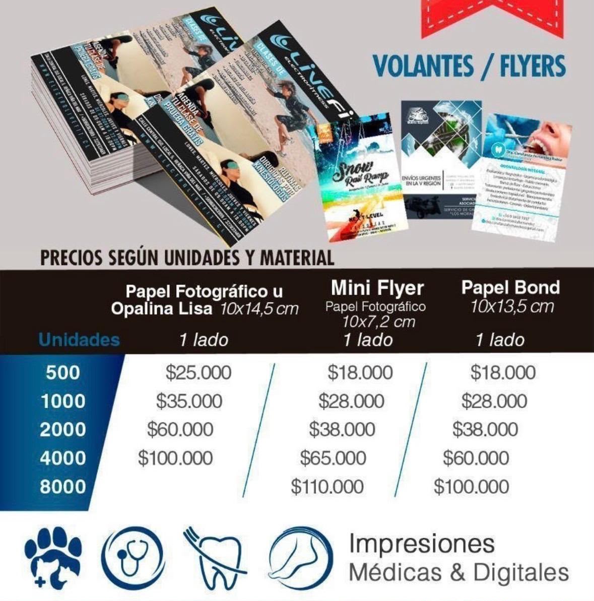 Flyers personalizados MediPrint